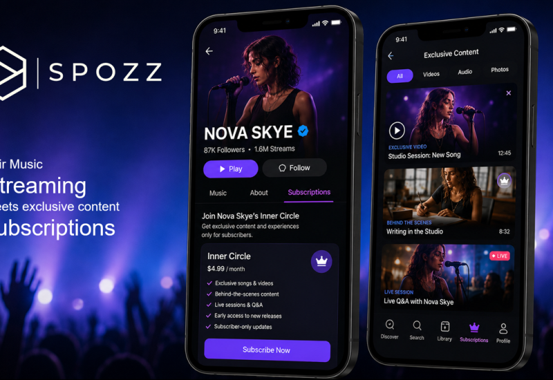 SPOZZ Brings Artist Subscriptions Directly Into Music Streaming